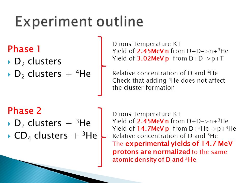 Phase 1  D 2 clusters  D 2 clusters + 4 He Phase 2  D 2 clusters + 3 He  CD 4 clusters + 3 He D ions Temperature KT Yield of 2.45MeV n from D+D->n+ 3 He Yield of 3.02MeV p from D+D->p+T Relative concentration of D and 4 He Check that adding 4 He does not affect the cluster formation D ions Temperature KT Yield of 2.45MeV n from D+D->n+ 3 He Yield of 14.7MeV p from D+ 3 He->p+ 4 He Relative concentration of D and 3 He The experimental yields of 14.7 MeV protons are normalized to the same atomic density of D and 3 He