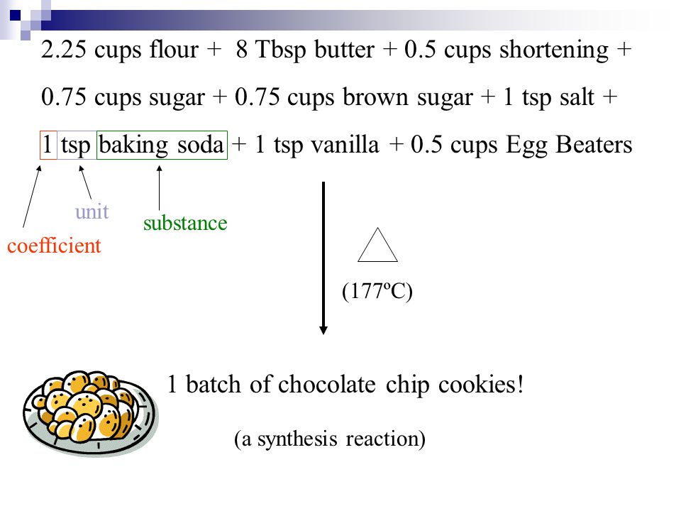 Welcome To Stoichiometry Chocolate Chip Cookies 2 25 Cups Flour 8