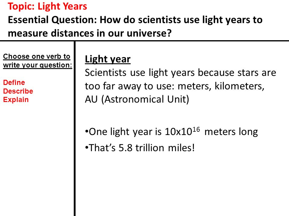 Topic: Light Years Question: How do scientists use light years to measure distances in our universe? - download