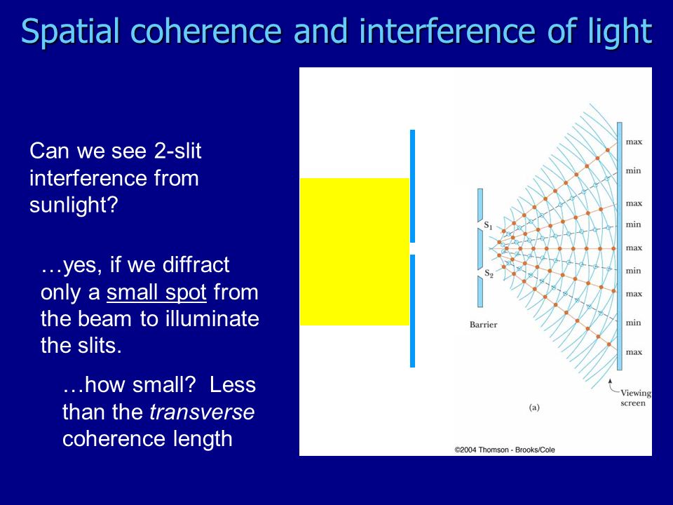 Length required. Spatial coherence. Coherence and Cohesion ppt. Coherence and Cohesion examples. Coherence and Cohesion разница.