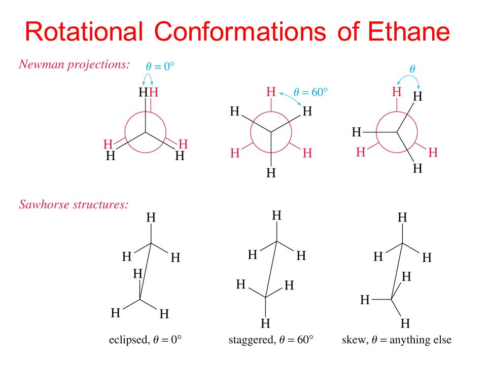 Presentation on theme: "Conformational Analysis Newman Projections Rin...