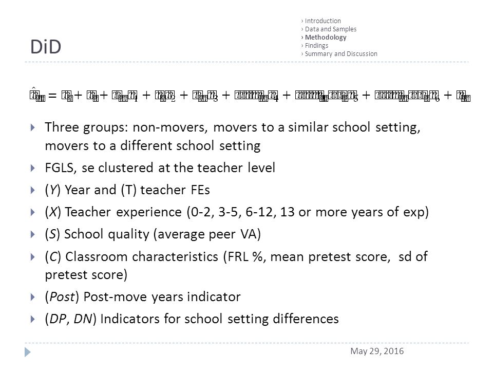 DiD  Three groups: non-movers, movers to a similar school setting, movers to a different school setting  FGLS, se clustered at the teacher level  (Y) Year and (T) teacher FEs  (X) Teacher experience (0-2, 3-5, 6-12, 13 or more years of exp)  (S) School quality (average peer VA)  (C) Classroom characteristics (FRL %, mean pretest score, sd of pretest score)  (Post) Post-move years indicator  (DP, DN) Indicators for school setting differences › Introduction › Data and Samples › Methodology › Findings › Summary and Discussion May 29, 2016