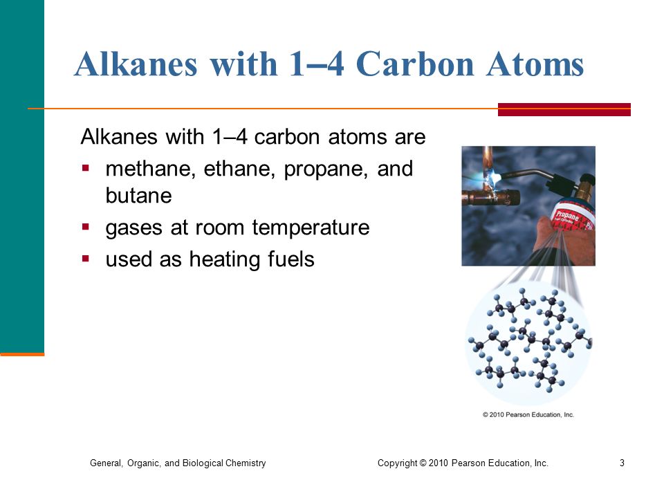 General, Organic, and Biological Chemistry Copyright © 2010 Pearson Education, Inc.3 Alkanes with 1 – 4 Carbon Atoms Alkanes with 1–4 carbon atoms are  methane, ethane, propane, and butane  gases at room temperature  used as heating fuels