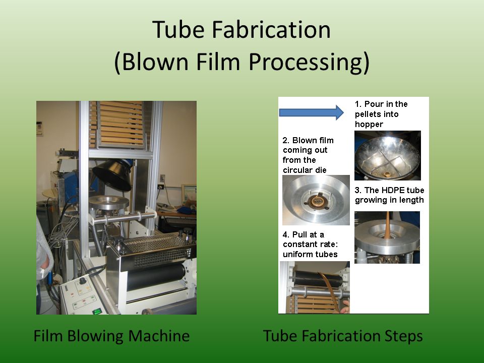 Tube Fabrication (Blown Film Processing) Film Blowing MachineTube Fabrication Steps