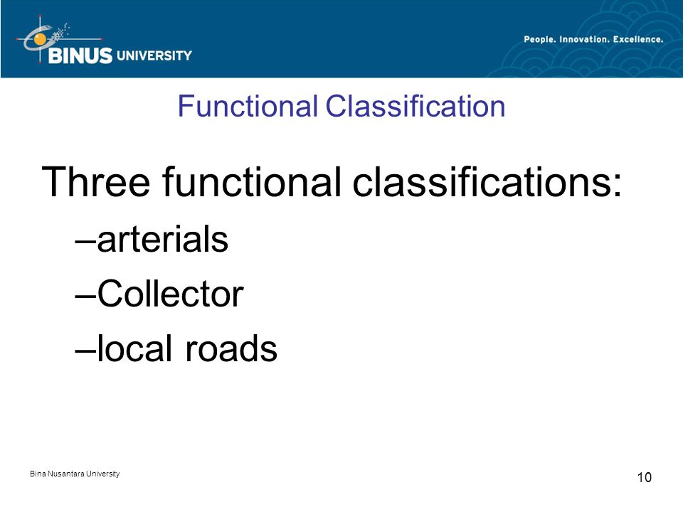 Bina Nusantara University 10 Three functional classifications: –arterials –Collector –local roads Functional Classification