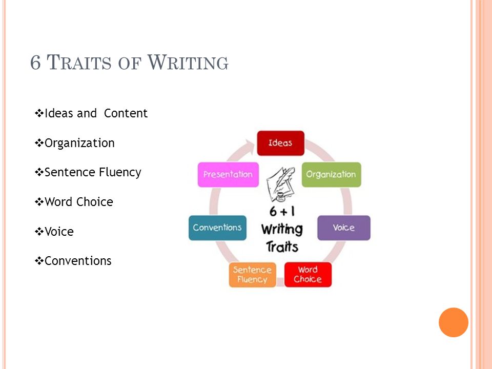 6 T RAITS OF W RITING  Ideas and Content  Organization  Sentence Fluency  Word Choice  Voice  Conventions
