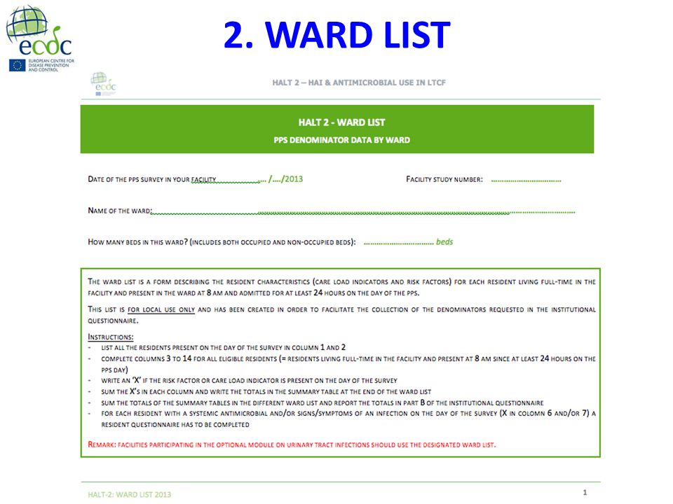 2. WARD LIST