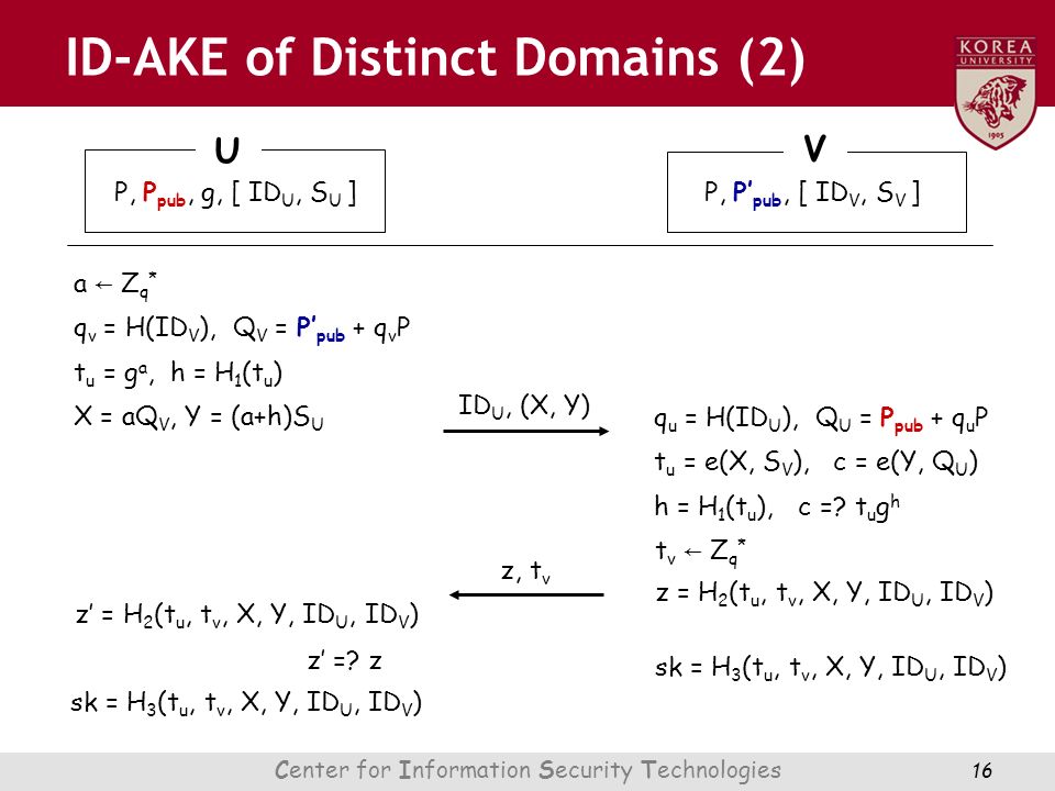 Center For Information Security Technologies Id Based Authenticated Key Exchange For Low Power Mobile Devices K Y Choi J Y Hwang D H Lee Cist Ppt Download