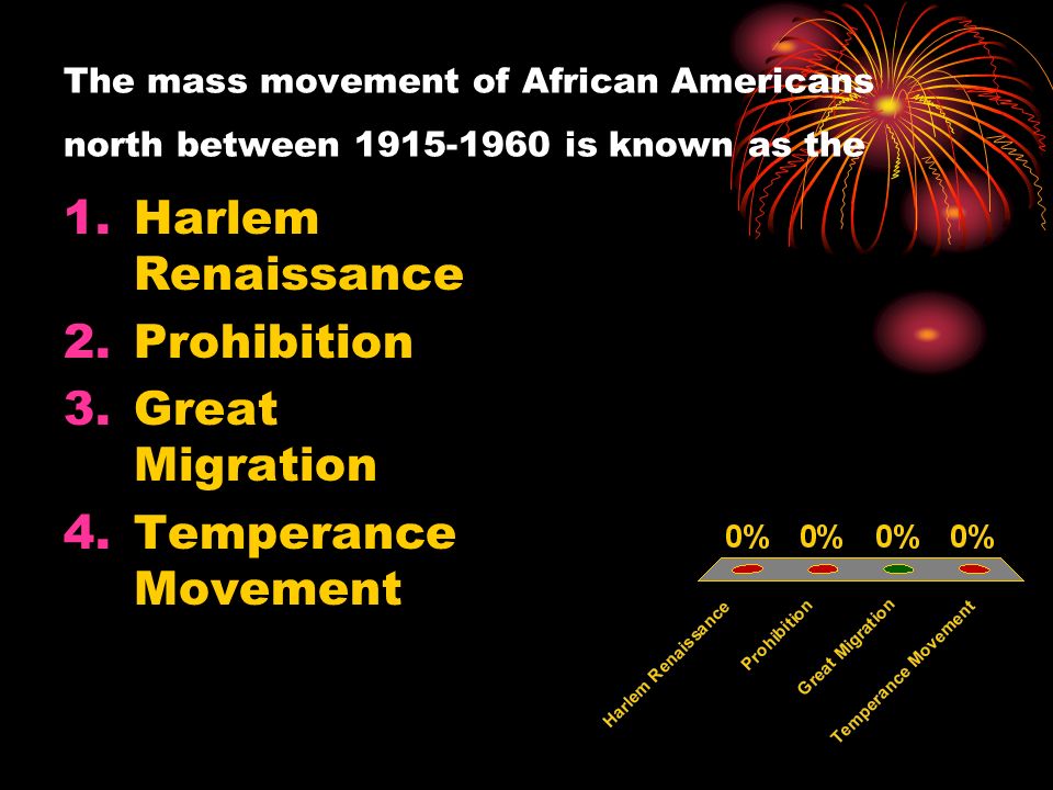 The mass movement of African Americans north between is known as the 1.Harlem Renaissance 2.Prohibition 3.Great Migration 4.Temperance Movement