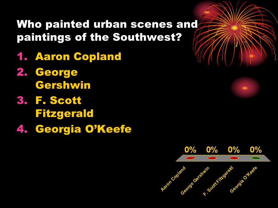 Who painted urban scenes and paintings of the Southwest.