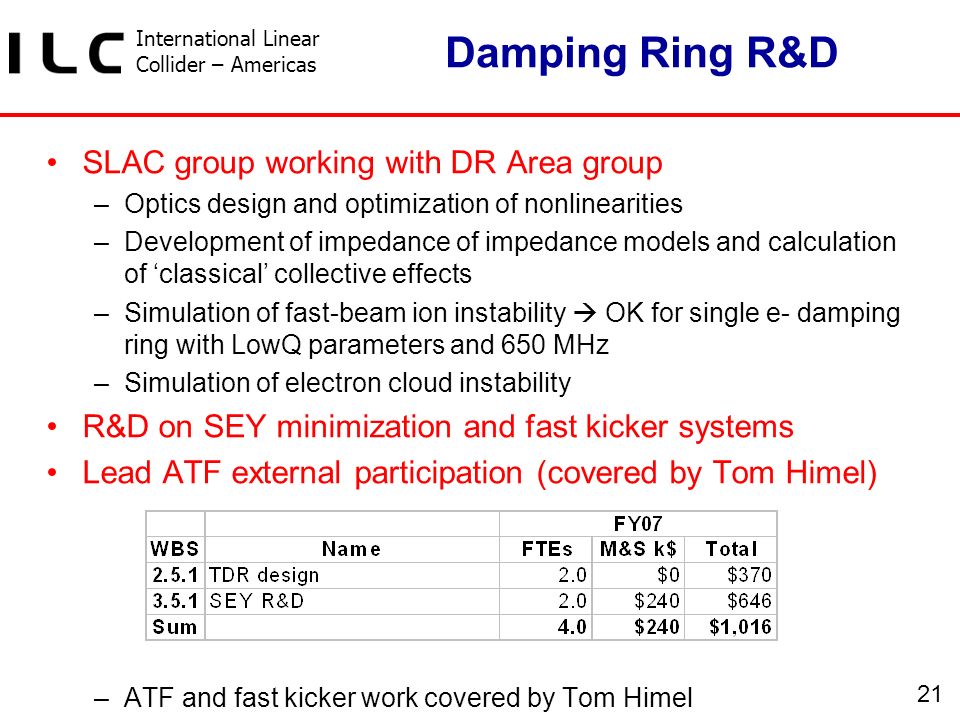 International Linear Collider – Americas 21 Damping Ring R&D SLAC group working with DR Area group –Optics design and optimization of nonlinearities –Development of impedance of impedance models and calculation of ‘classical’ collective effects –Simulation of fast-beam ion instability  OK for single e- damping ring with LowQ parameters and 650 MHz –Simulation of electron cloud instability R&D on SEY minimization and fast kicker systems Lead ATF external participation (covered by Tom Himel) –ATF and fast kicker work covered by Tom Himel
