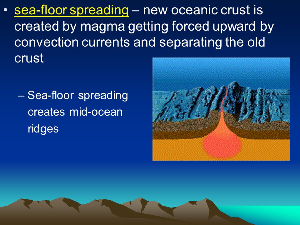 3 2 Sea Floor Spreading Convection Currents Cause The Sea Floor