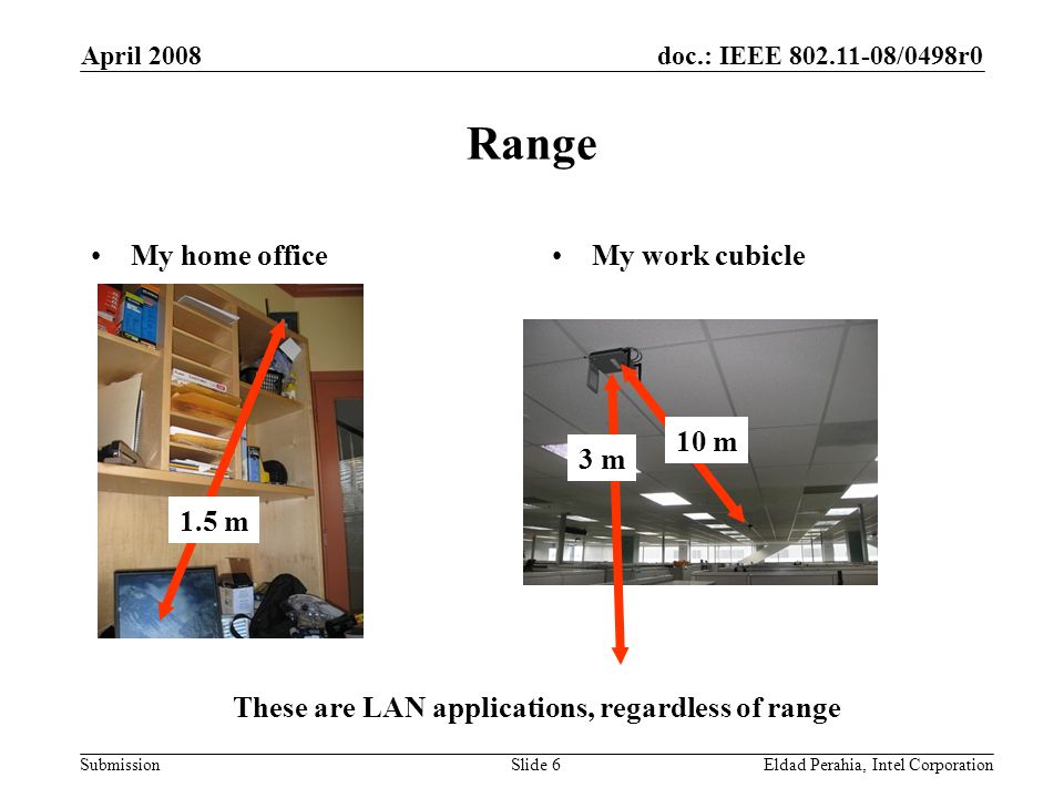 doc.: IEEE /0498r0 Submission April 2008 Eldad Perahia, Intel CorporationSlide 6 Range My home officeMy work cubicle These are LAN applications, regardless of range 1.5 m 3 m 10 m