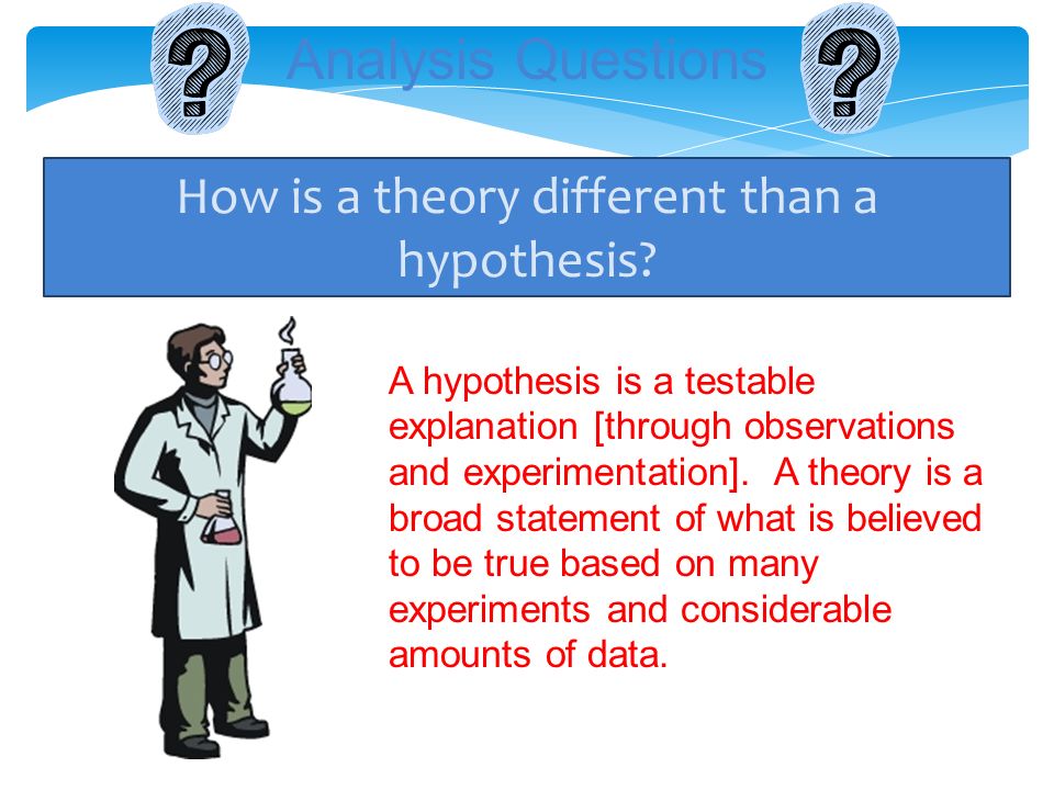 Analysis Questions How is a theory different than a hypothesis.