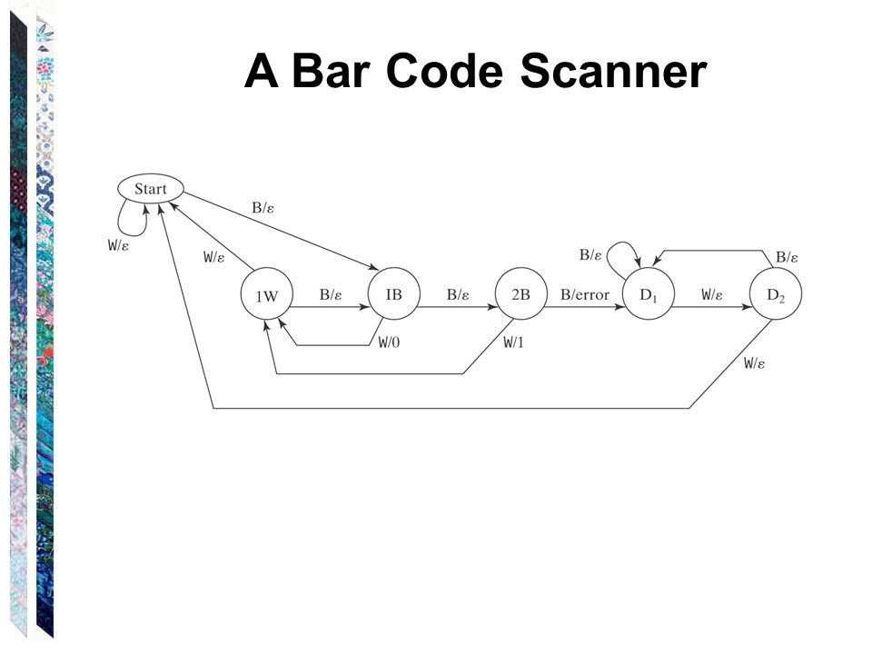 finite state automata put back finite state automata put back