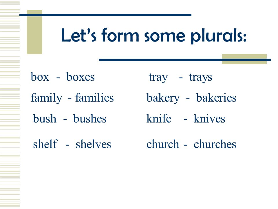 A final plural rule: Some singular nouns ending in f or fe change the f to v and add s or es to form the plural.
