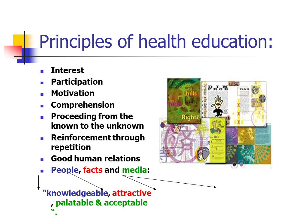 Principles of health education: Interest Participation Motivation Comprehension Proceeding from the known to the unknown Reinforcement through repetition Good human relations People, facts and media: knowledgeable, attractive, palatable & acceptable .