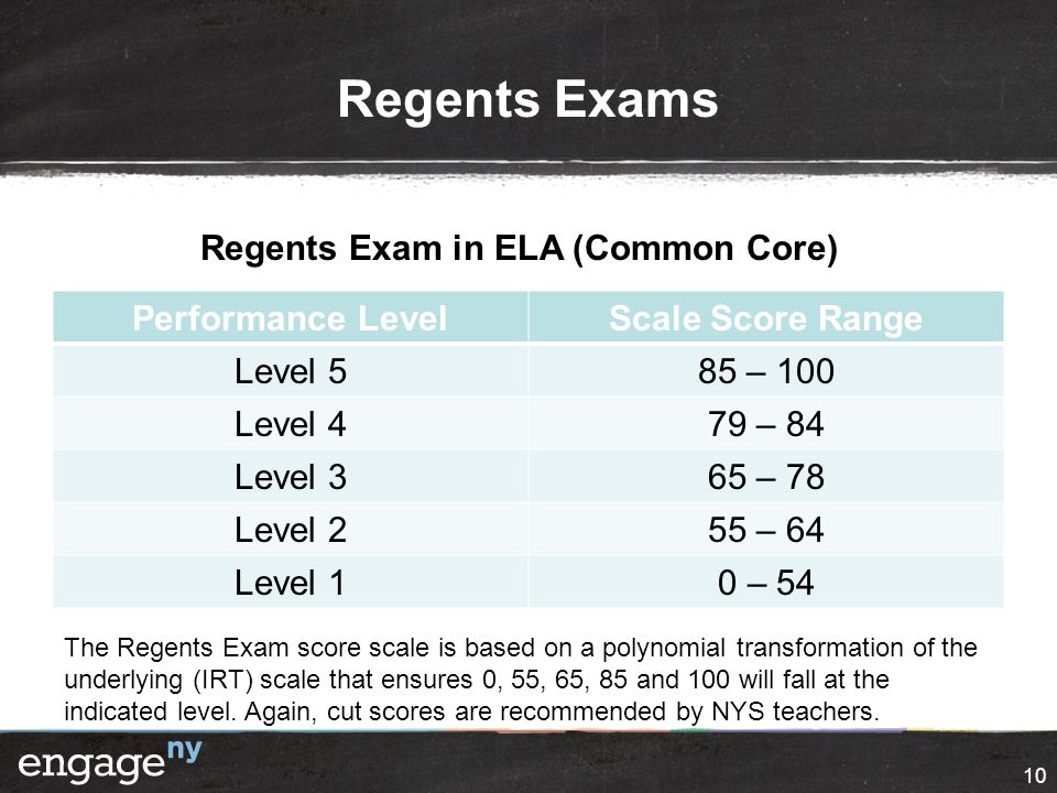 ELA Math Scale Scores Steven Katz Director Of State
