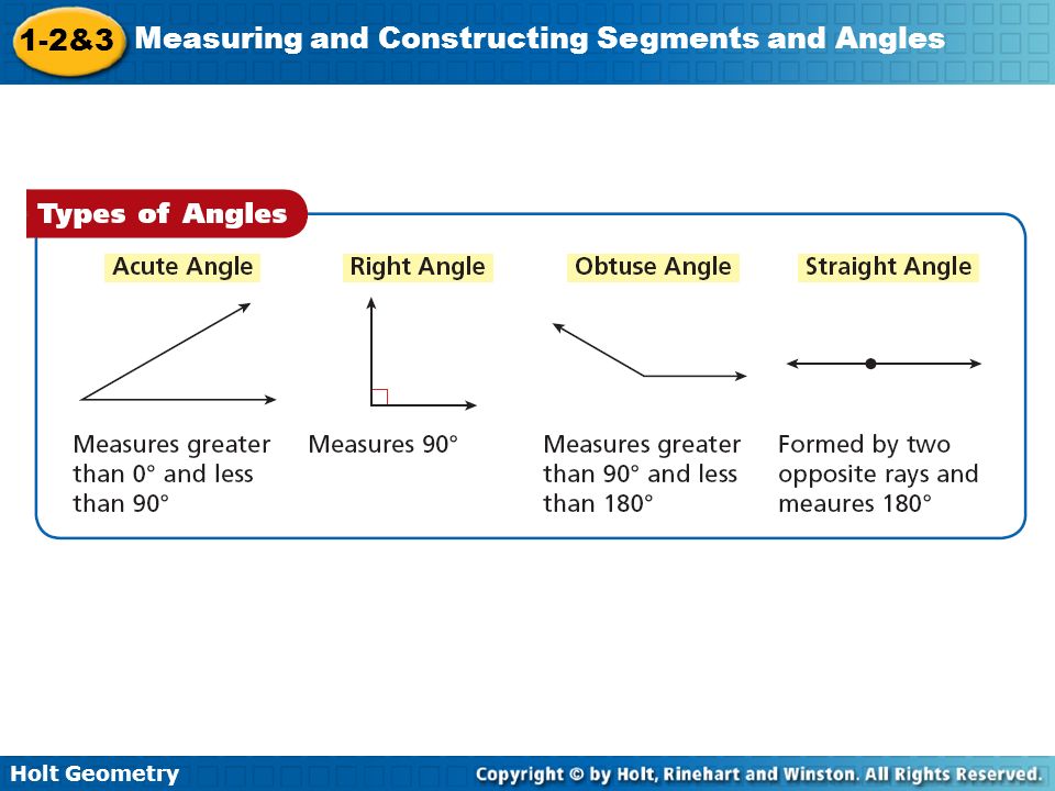 Holt Geometry 1-2&3 Measuring And Constructing Segments And Angles Warm ...