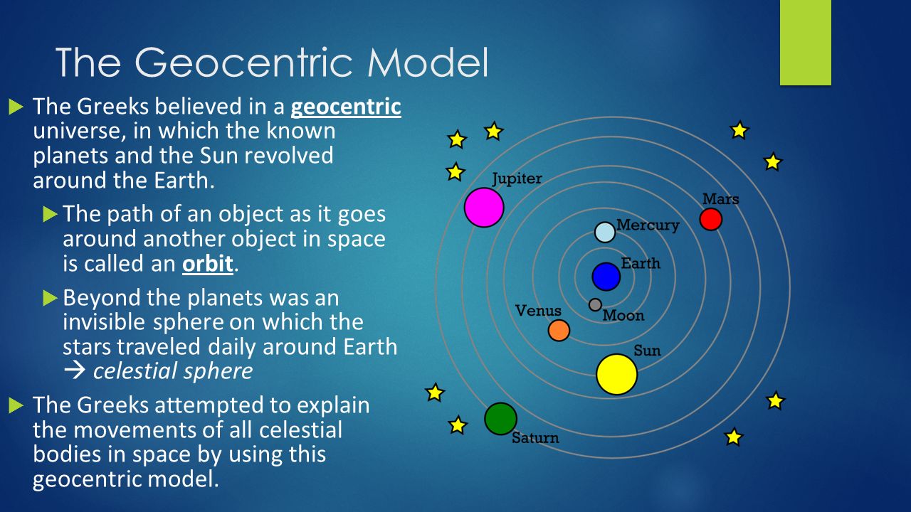 The Geocentric Model  The Greeks believed in a geocentric universe, in which the known planets and the Sun revolved around the Earth.