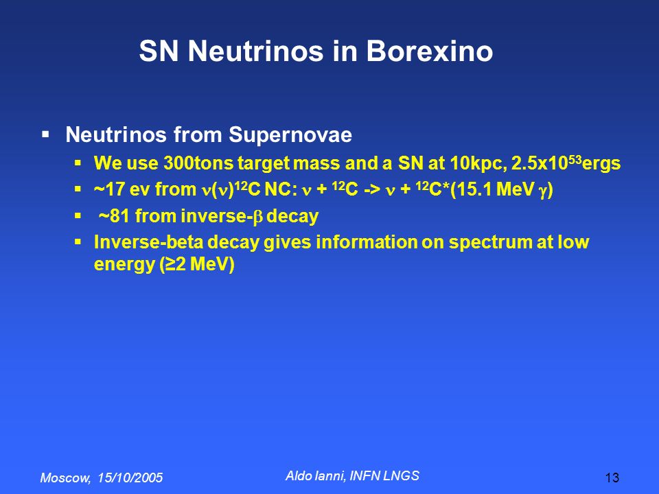 Moscow, 15/10/2005 Aldo Ianni, INFN LNGS 13 SN Neutrinos in Borexino  Neutrinos from Supernovae  We use 300tons target mass and a SN at 10kpc, 2.5x10 53 ergs  ~17 ev from ( ) 12 C NC: + 12 C -> + 12 C*(15.1 MeV  )  ~81 from inverse-  decay  Inverse-beta decay gives information on spectrum at low energy (≥2 MeV)