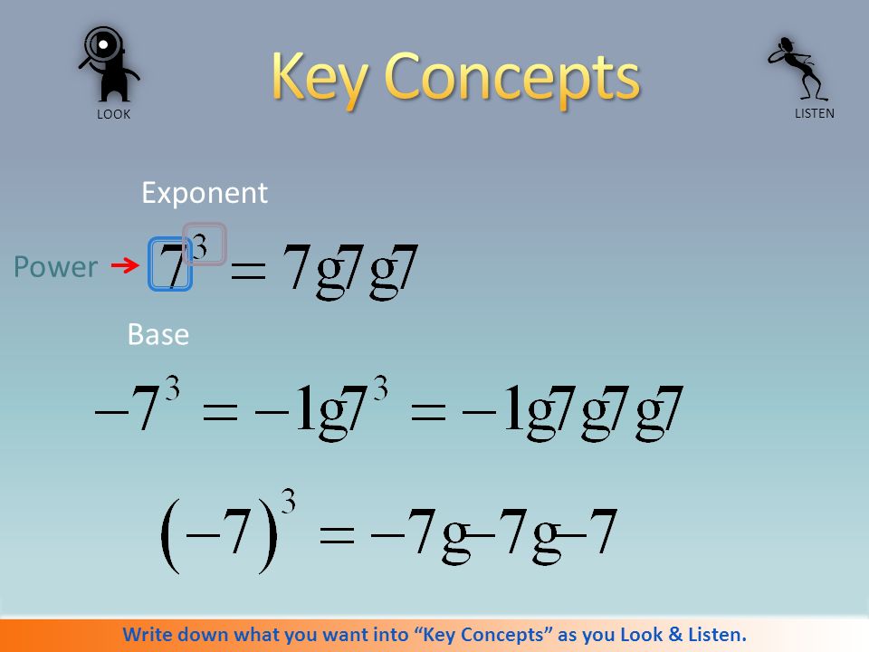 LOOK LISTEN Write down what you want into Key Concepts as you Look & Listen. Power Base Exponent
