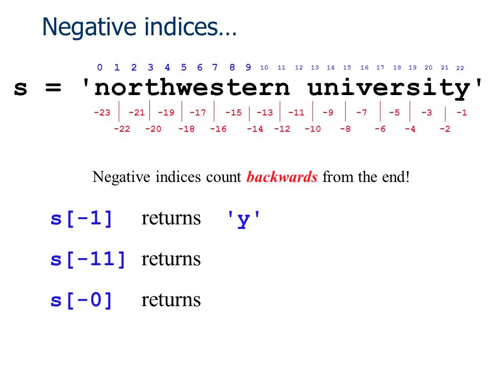 s = northwestern university Negative indices… Negative indices count backwards from the end.