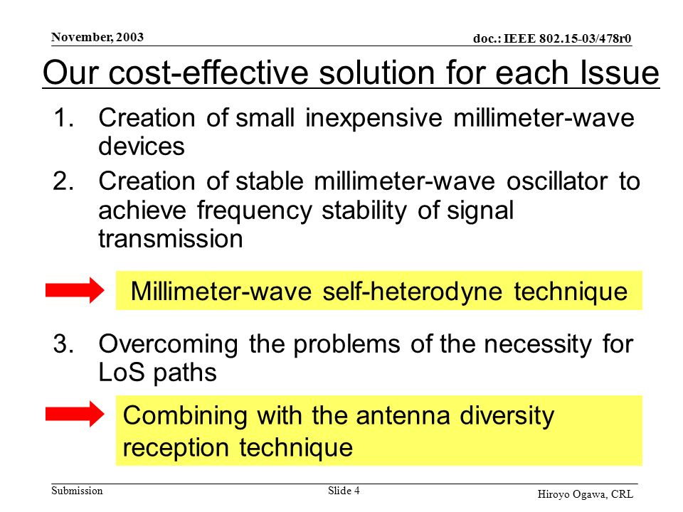 doc.: IEEE /478r0 Submission November, 2003 Hiroyo Ogawa, CRL Slide 4 Our cost-effective solution for each Issue Millimeter-wave self-heterodyne technique Combining with the antenna diversity reception technique 1.Creation of small inexpensive millimeter-wave devices 2.Creation of stable millimeter-wave oscillator to achieve frequency stability of signal transmission 3.Overcoming the problems of the necessity for LoS paths