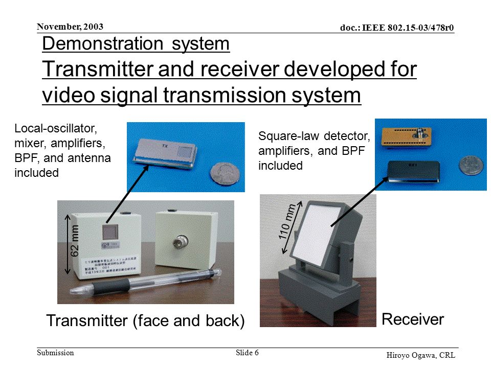 doc.: IEEE /478r0 Submission November, 2003 Hiroyo Ogawa, CRL Slide 6 Demonstration system Transmitter and receiver developed for video signal transmission system 110 mm 62 mm Transmitter (face and back) Receiver Local-oscillator, mixer, amplifiers, BPF, and antenna included Square-law detector, amplifiers, and BPF included