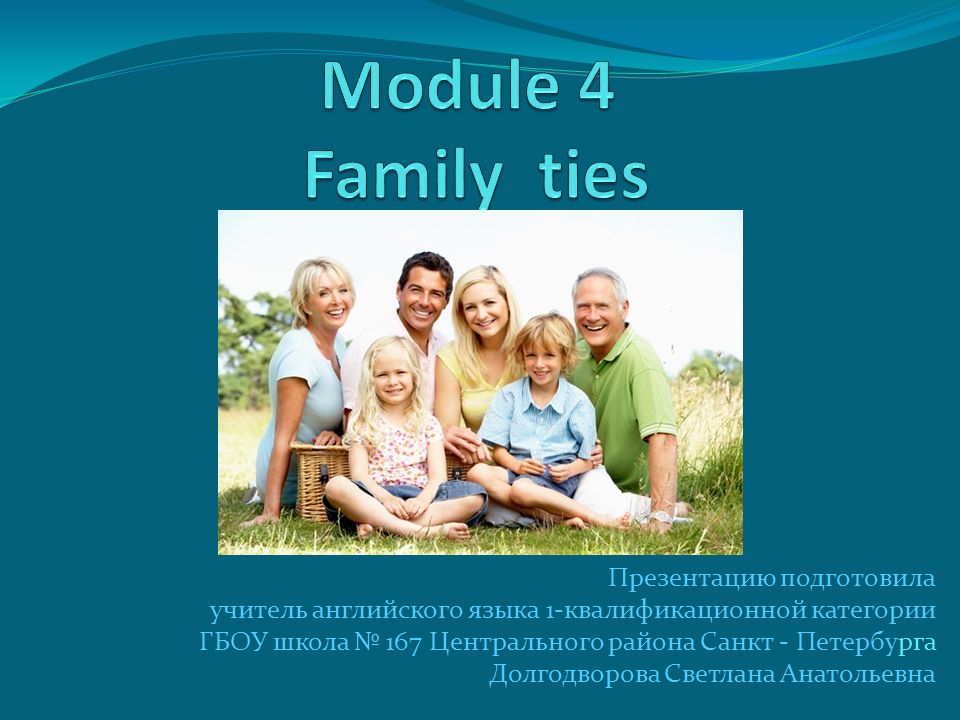 Тема family английский. Family Ties презентация. Презентация по теме Family. Family Ties тема англ яз. Family Ties 11 класс.