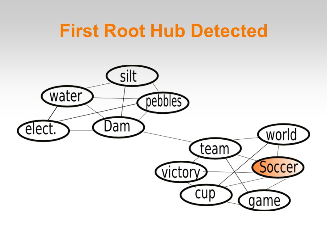 First Root Hub Detected
