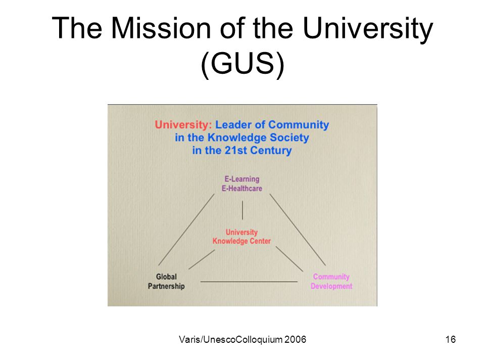 Varis/UnescoColloquium The Mission of the University (GUS)