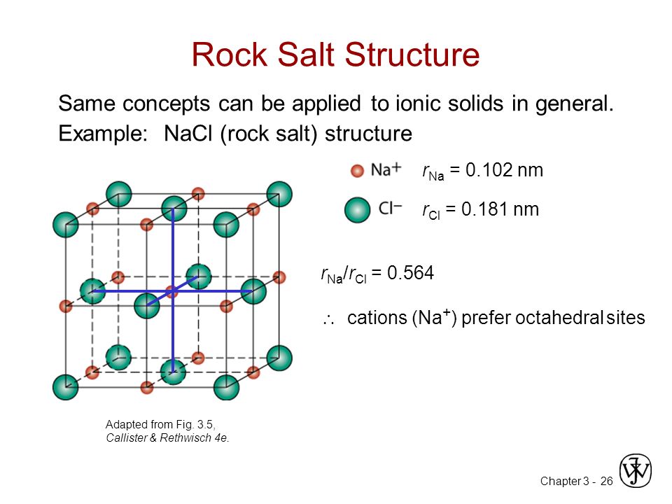 Chapter Rock Salt Structure Same concepts can be applied to ionic solids in general.