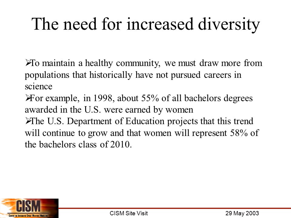 CISM Site Visit 29 May 2003 The need for increased diversity  To maintain a healthy community, we must draw more from populations that historically have not pursued careers in science  For example, in 1998, about 55% of all bachelors degrees awarded in the U.S.