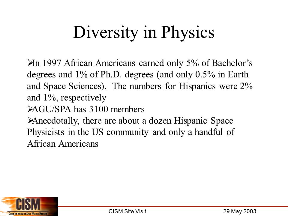 CISM Site Visit 29 May 2003 Diversity in Physics  In 1997 African Americans earned only 5% of Bachelor’s degrees and 1% of Ph.D.