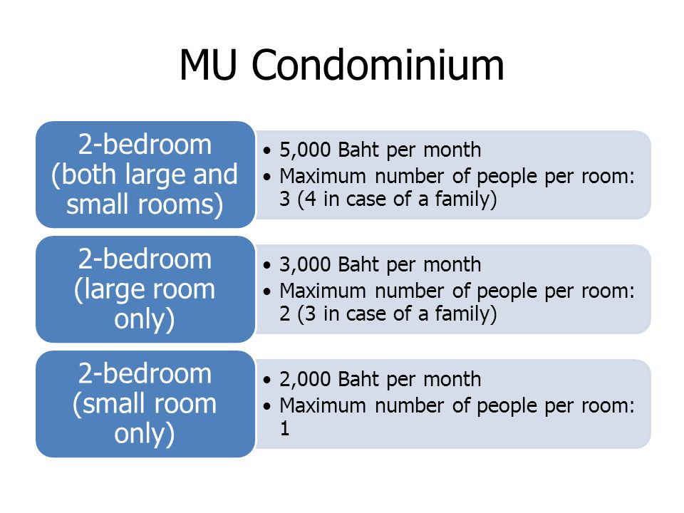 MU Condominium 5,000 Baht per month Maximum number of people per room: 3 (4 in case of a family) 2-bedroom (both large and small rooms) 3,000 Baht per month Maximum number of people per room: 2 (3 in case of a family) 2-bedroom (large room only) 2,000 Baht per month Maximum number of people per room: 1 2-bedroom (small room only)