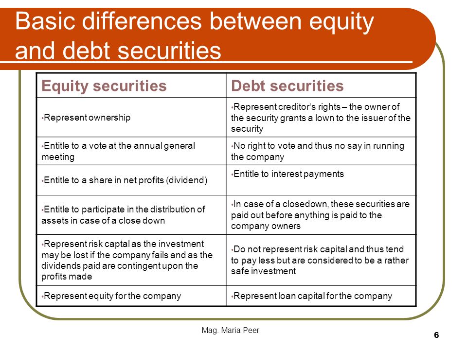 Debt and equity securities definition investing forex trading companies in chennai tamilnadu