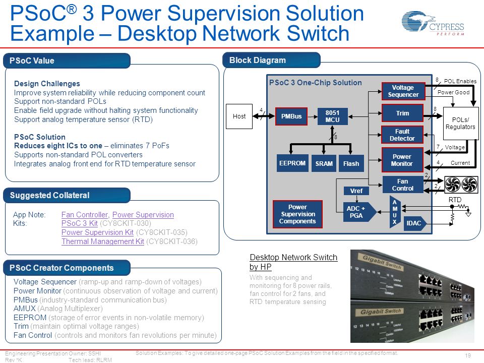 engineering presentationowner sshi rev *ktech lead rlrm psoc 3 and Rope Pulley Diagram engineering presentationowner sshi rev *ktech lead rlrm 19 psoc â® 3 power supervision