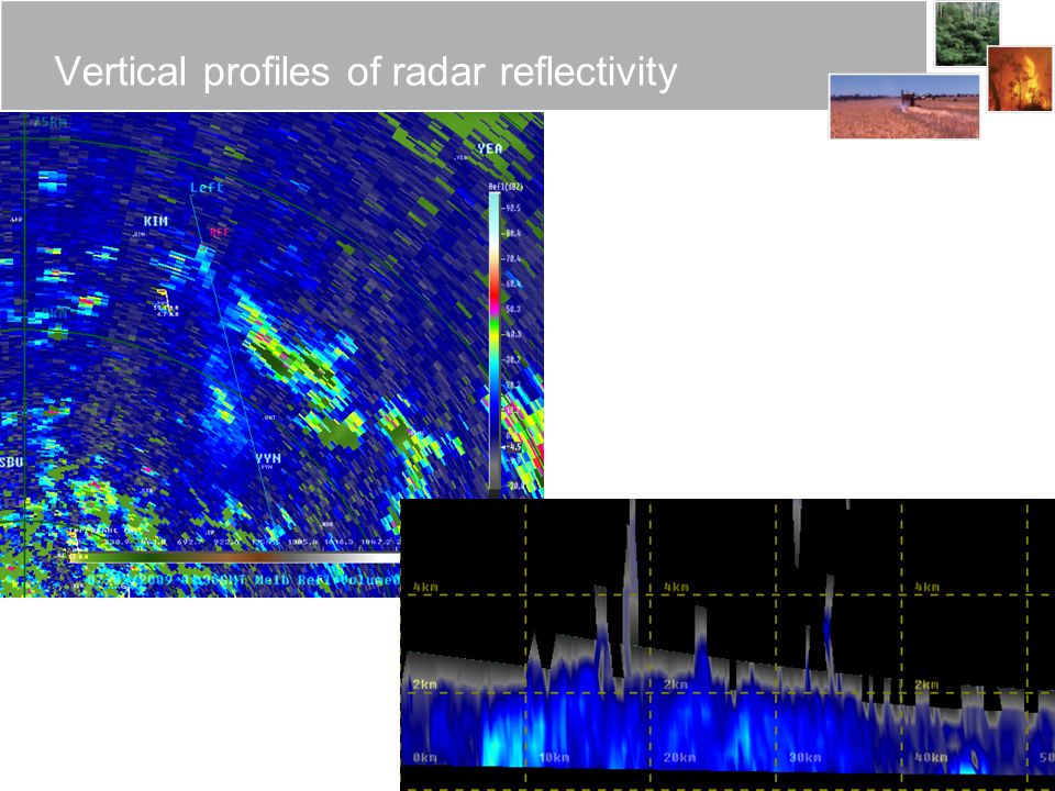 The Centre for Australian Weather and Climate Research A partnership between CSIRO and the Bureau of Meteorology Vertical profiles of radar reflectivity