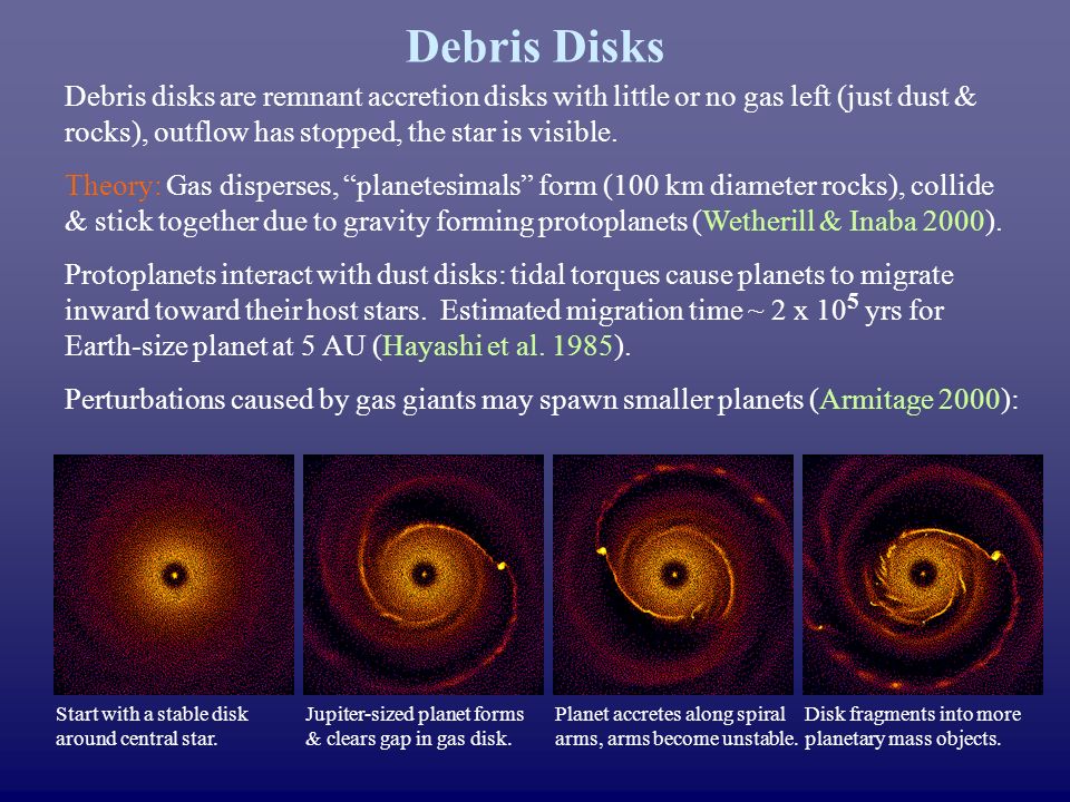 Debris disks are remnant accretion disks with little or no gas left (just dust & rocks), outflow has stopped, the star is visible.