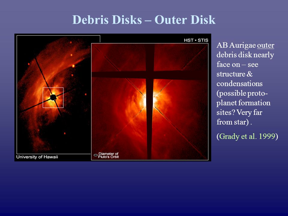 Debris Disks – Outer Disk AB Aurigae outer debris disk nearly face on – see structure & condensations (possible proto- planet formation sites.