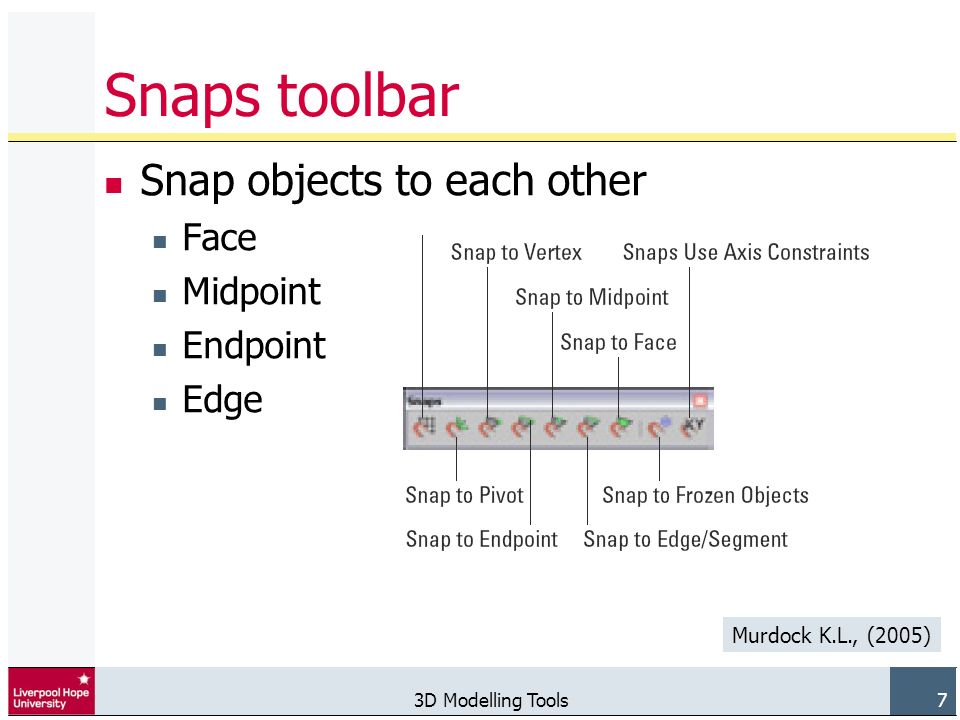 3D Modelling Tools 7 Snaps toolbar Snap objects to each other Face Midpoint Endpoint Edge Murdock K.L., (2005)