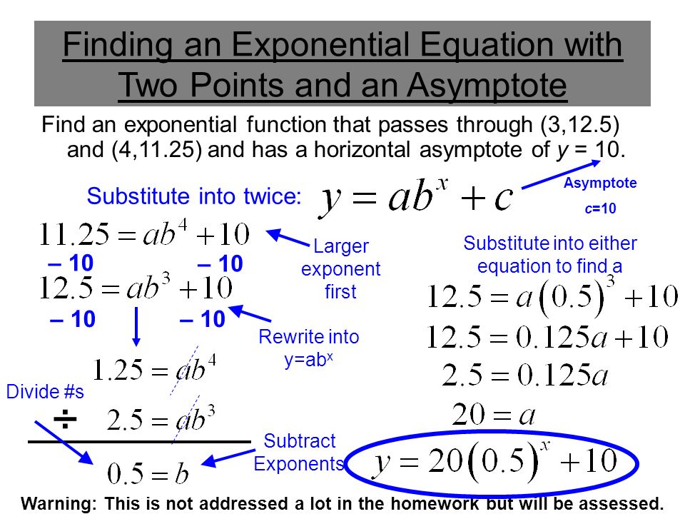 Finding an Exponential Equation with Two Points and an Asymptote. - ppt  download