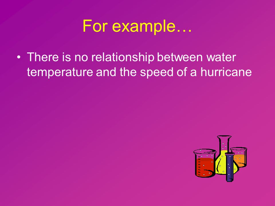 For example… There is no relationship between water temperature and the speed of a hurricane