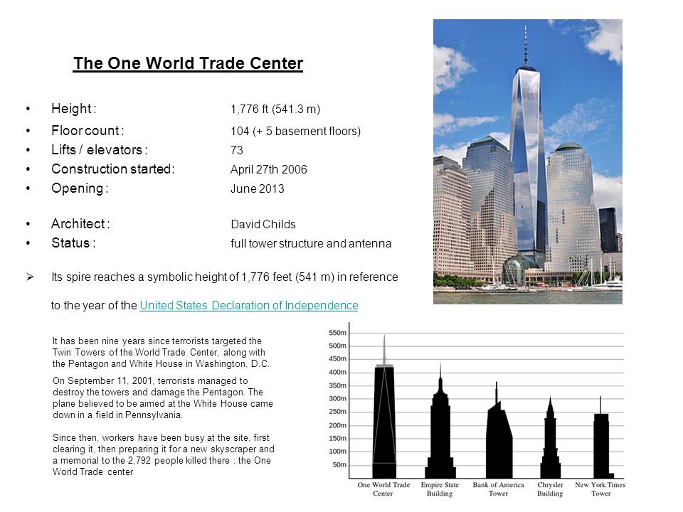 The One World Trade Center Height 1 776 Ft 541 3 M Floor Count
