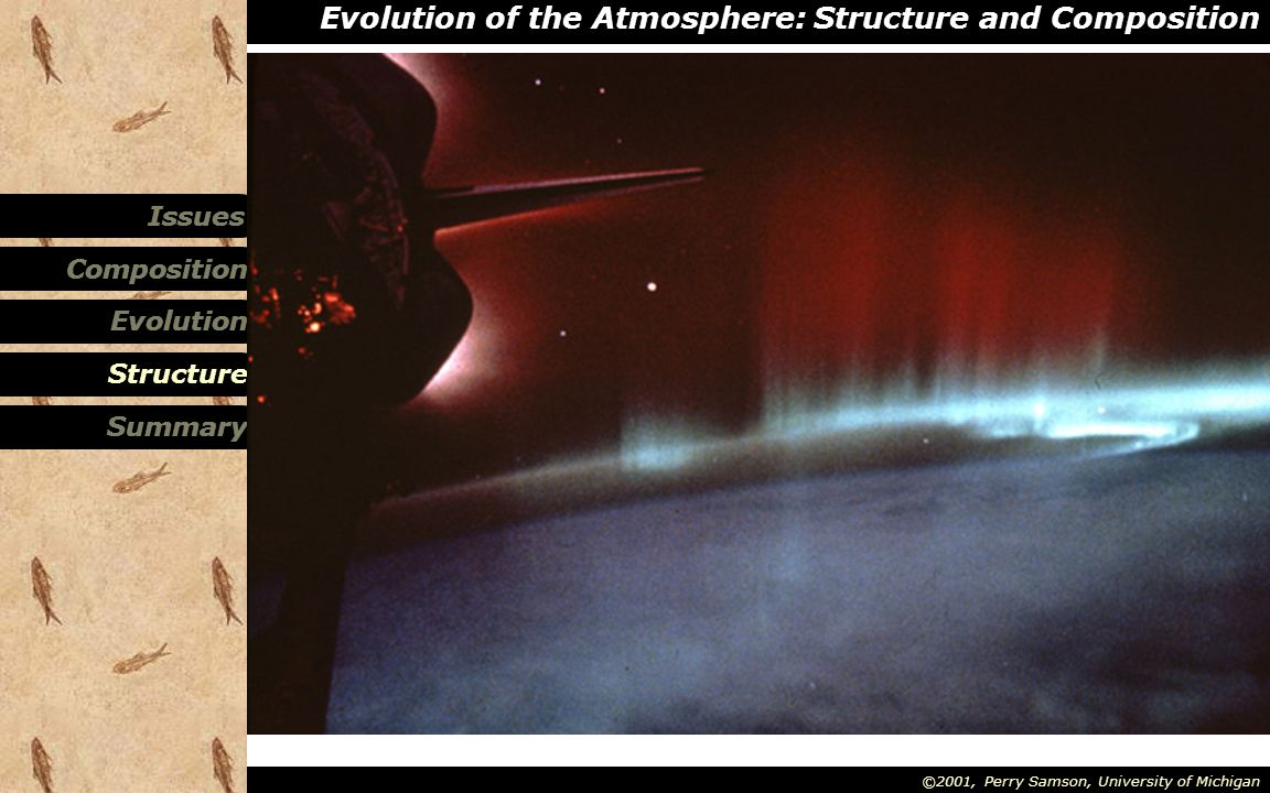 Evolution of the Atmosphere: Structure and Composition Composition Structure Summary Evolution Issues ©2001, Perry Samson, University of Michigan Thermosphere