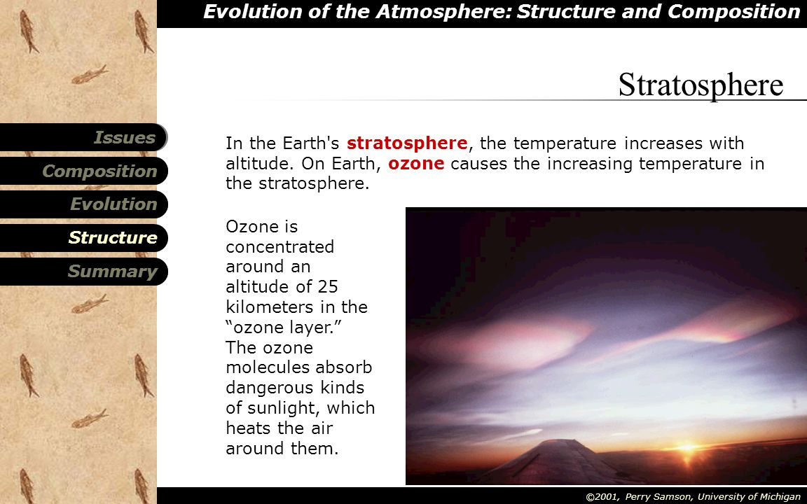 Evolution of the Atmosphere: Structure and Composition Composition Structure Summary Evolution Issues ©2001, Perry Samson, University of Michigan In the Earth s stratosphere, the temperature increases with altitude.