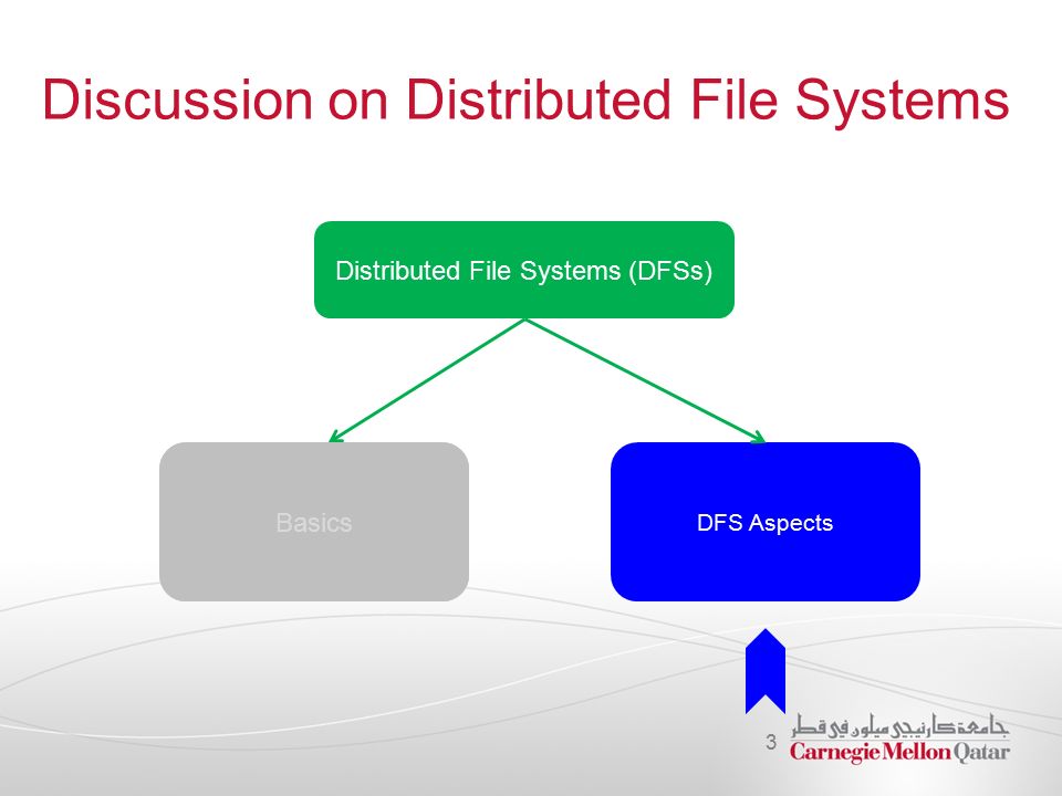 Discussion on Distributed File Systems 3 Distributed File Systems (DFSs) Basics DFS Aspects Basics