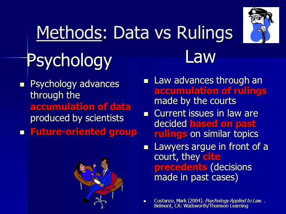 topics relating to psychology and law