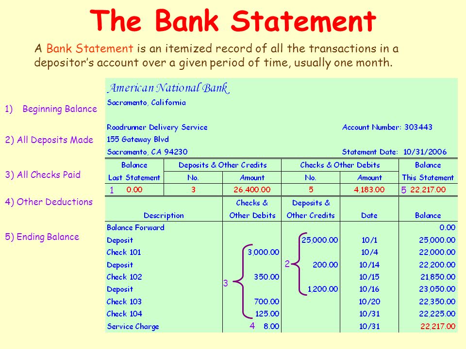 Presentation on theme: "The Bank Statement A Bank Statement is an item...